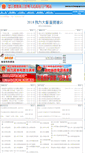 Mobile Screenshot of nj.yn.gov.cn